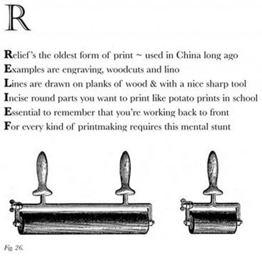 A-Z of Printmaking by Elly Robinson - alternative image